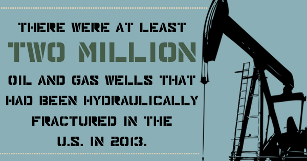 Oil and gas wells hydraulically fractured in 2013