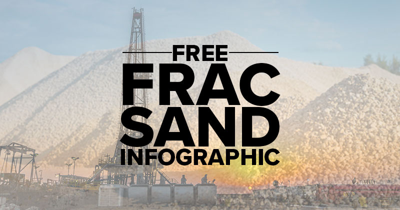 Free Frac Sand Infographic